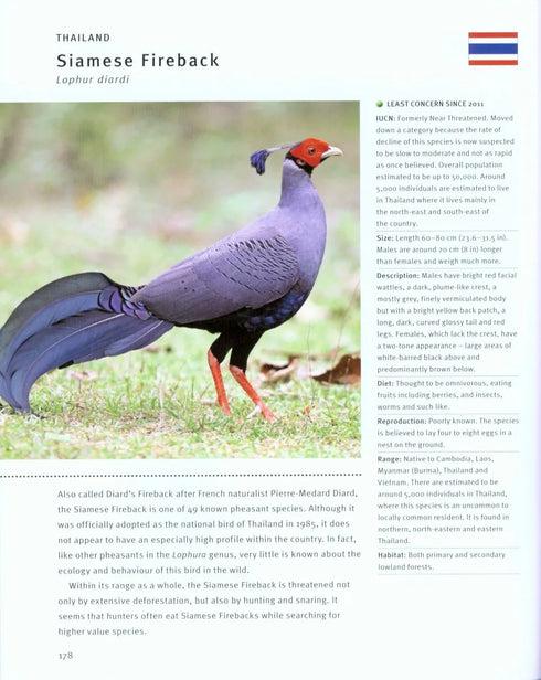 National Birds of the World - Toft, R. 2014